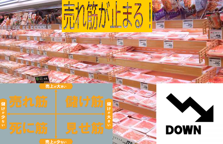 精肉売場で「売れ筋」が止まる理由と改善のヒント